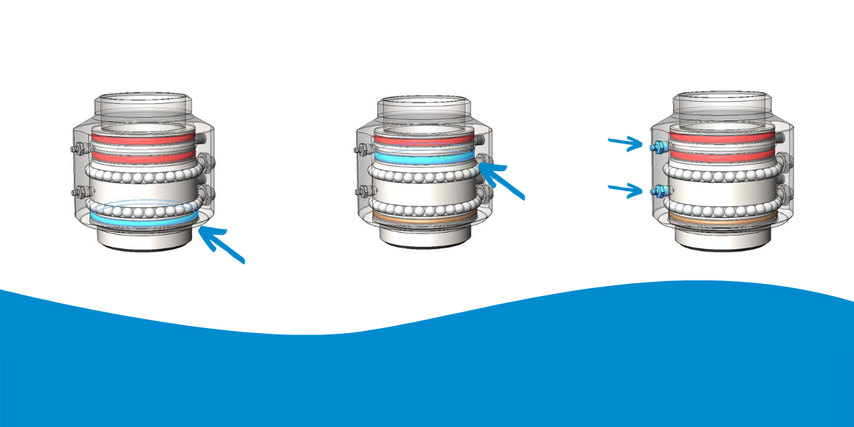 Discover how Treloar’s 3 Seal Swivel Joints can save you time and money